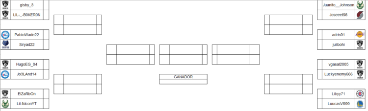Cuadro Eliminatorias I Torneo NBA 2K21